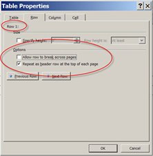 图片显示了如何在2007年选择重复标题行选项